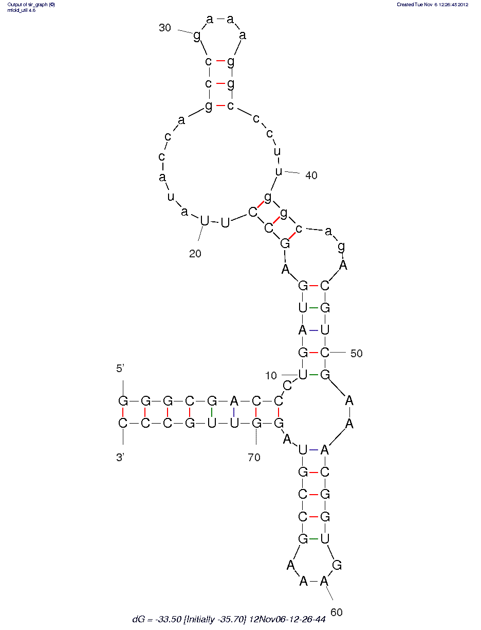 theophylline-induced molecular switch structure
