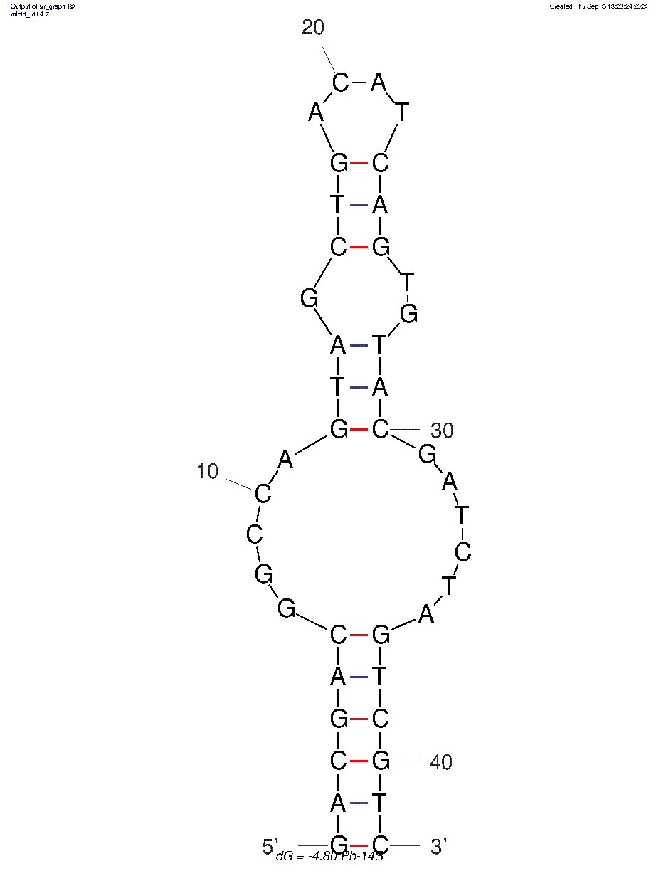 Pb-14S structure