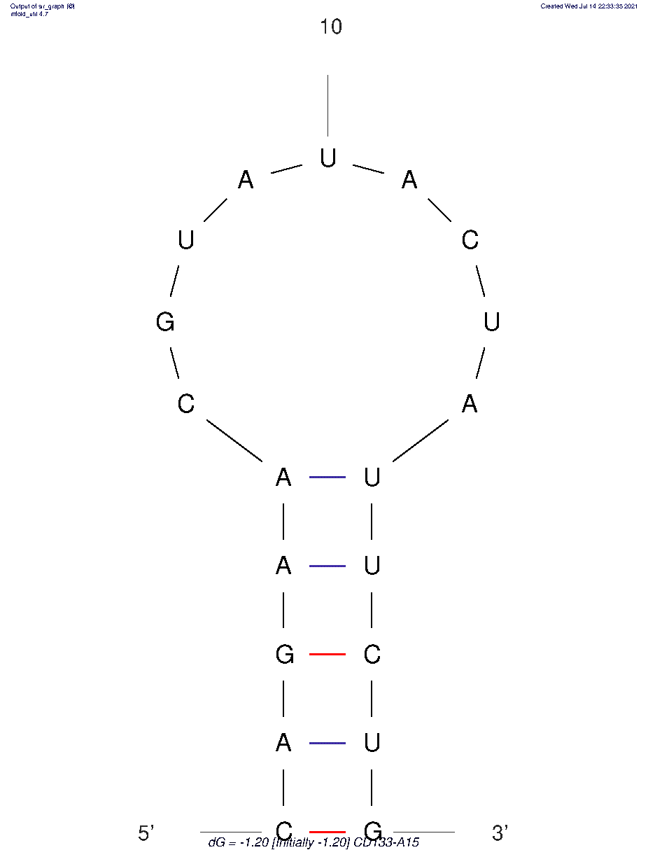 CD133-B19 structure