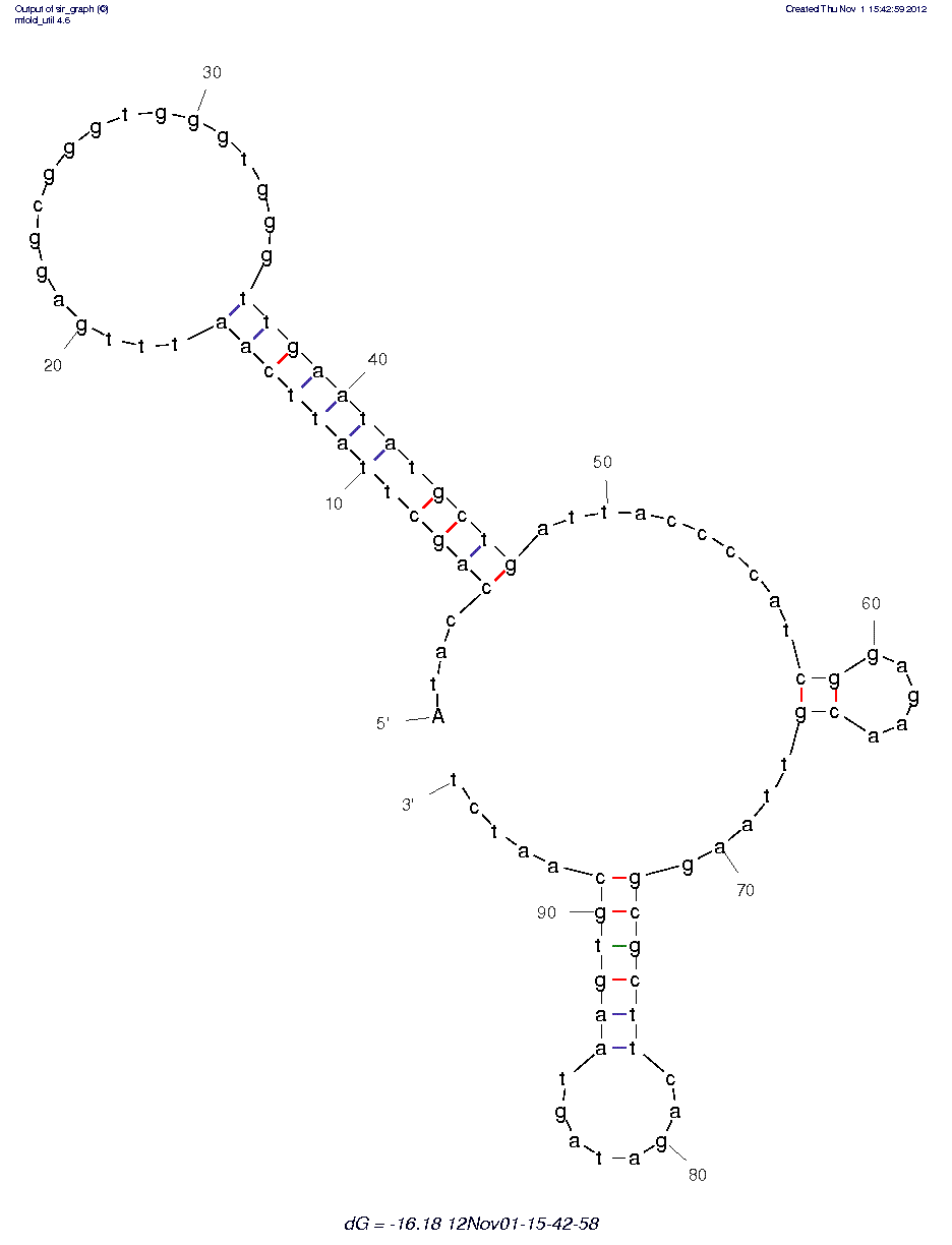 Ethanolamine (14.3) structure