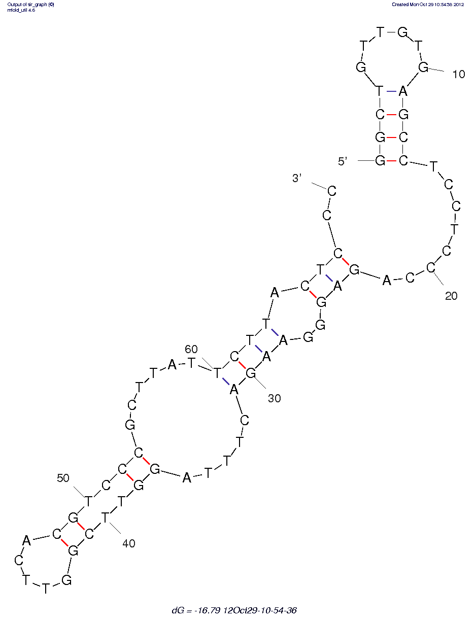 Tenascin-C (GBI-10) structure