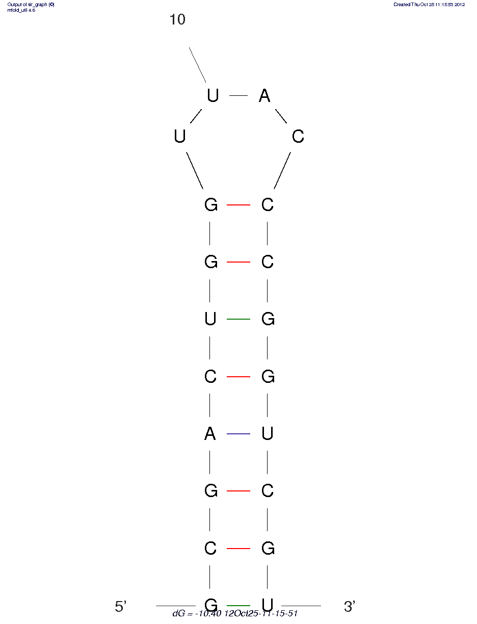 Epithelial cell adhesion molecule (EpCAM) (EpDT3) structure