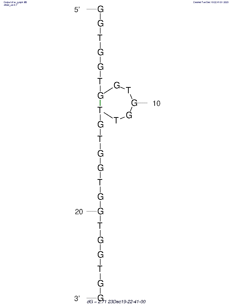 Human Plasma Proteins DNA Aptamer AS1411 structure