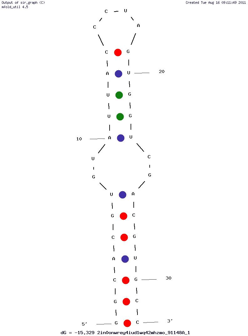 Xanthine (XAB) structure