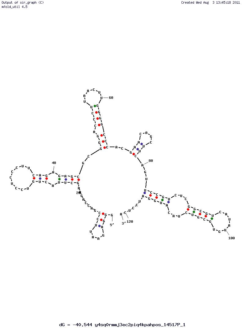 Colicin E3 (F1-1) structure