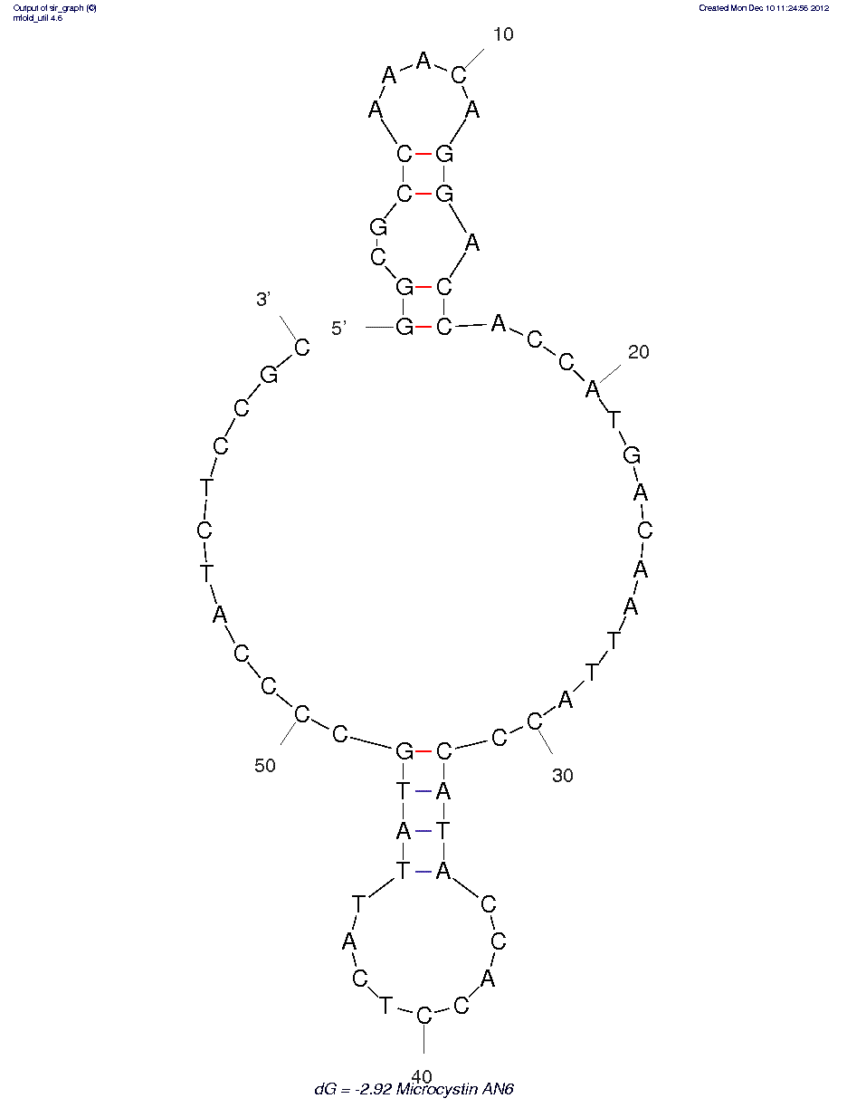 Microcystin-LR (AN6) structure