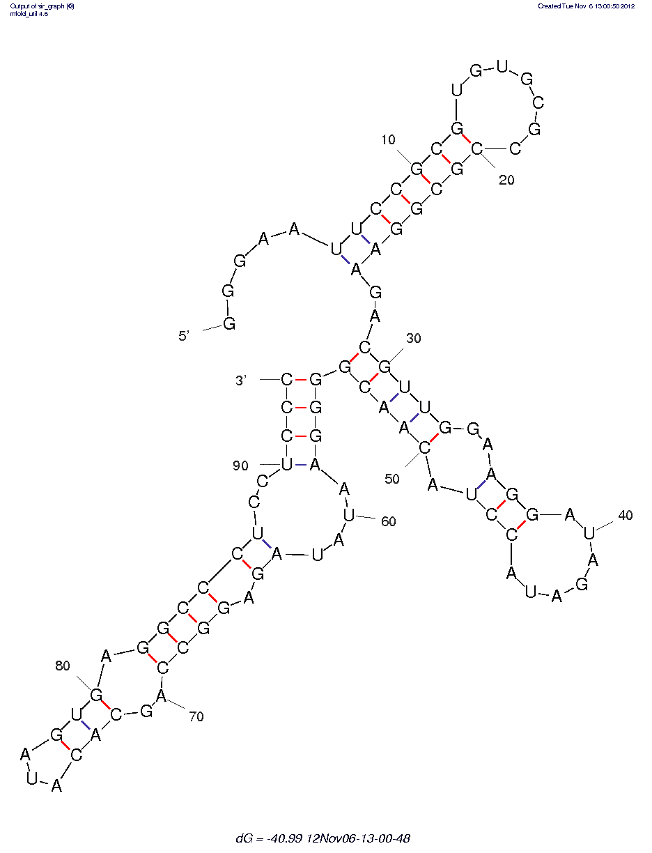Dopamine (dopa2/c.1) structure