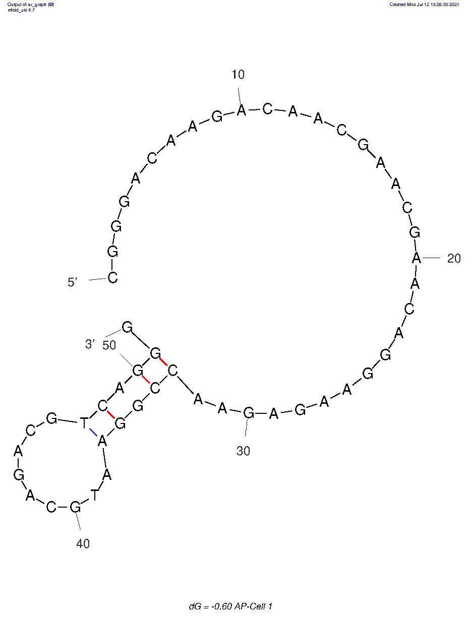 #AP-Cell 1 structure