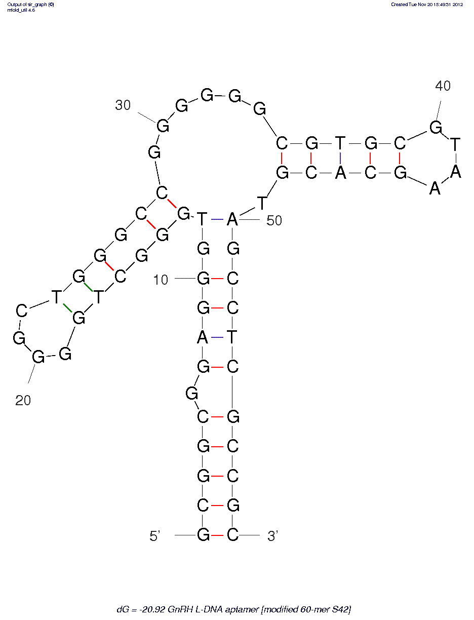 Gonadotropin-releasing hormone 1 (60-mer S42) structure