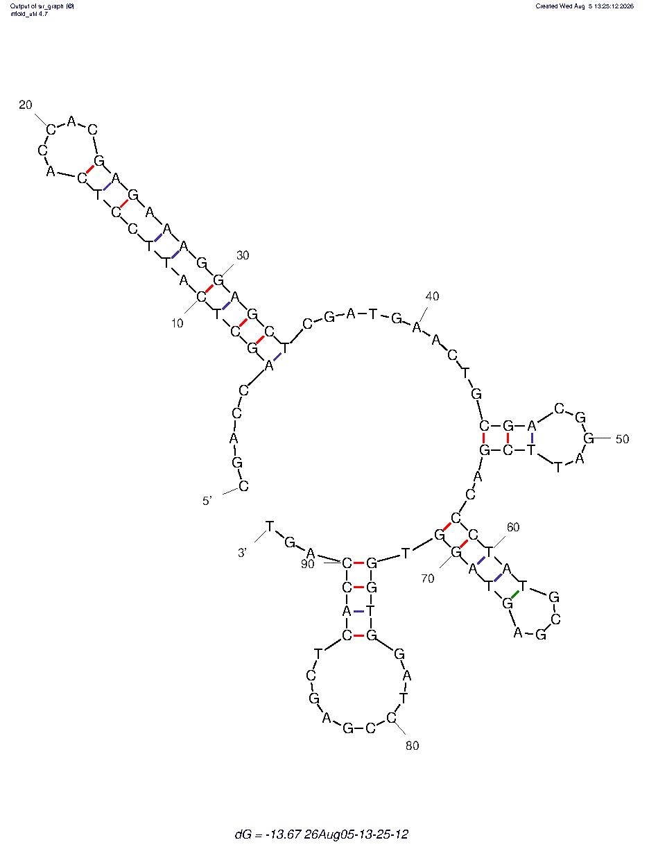 Furaneol (Fur_14) structure