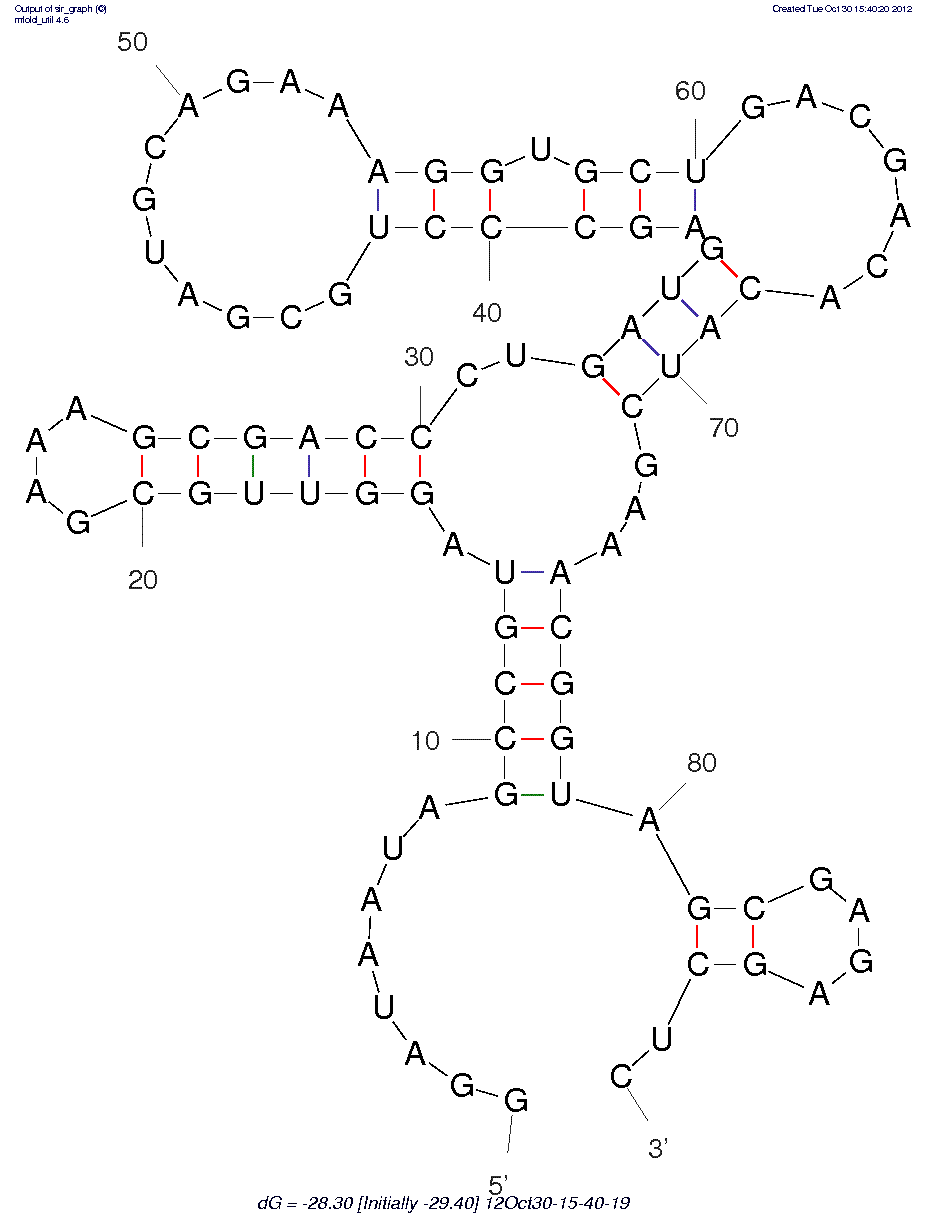 Cyclic Guanosine Monophosphate (AR2) structure