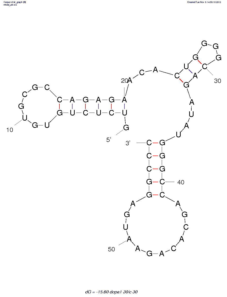 Dopamine (dopa1.30/c.30) structure