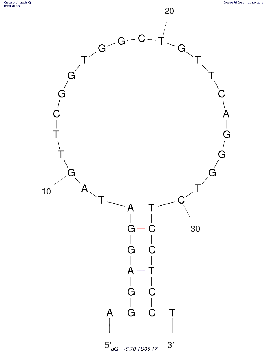 Membrane-Bound IgM (TD05.17) structure