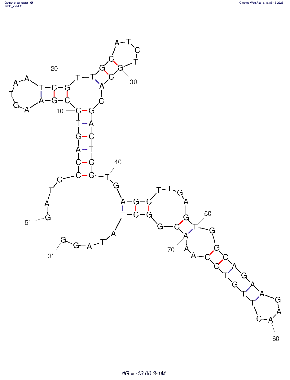 Lectin concanavalin A (Con A-3-1m) structure