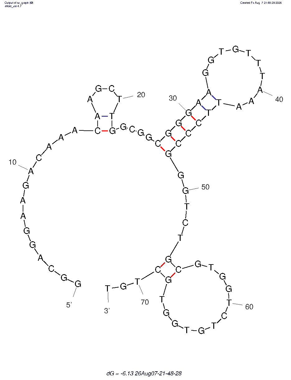 Alpha-fetoprotein (AFP-specific) structure