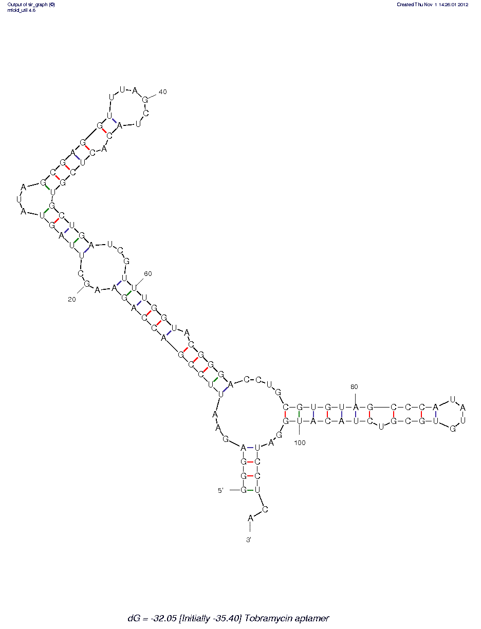 Tobramycin (J6) structure