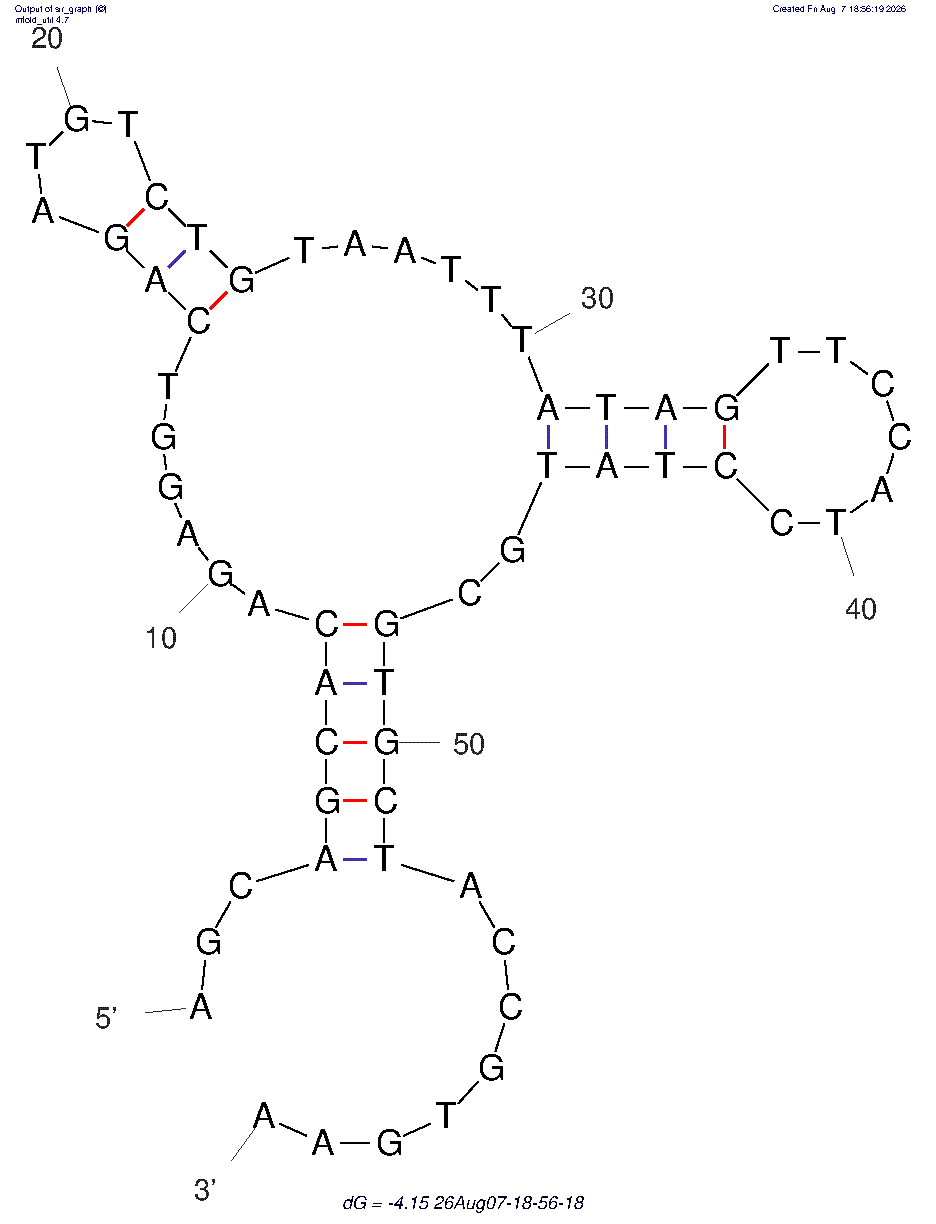 C-reactive Protein Aptamer (20N RO > 27K-1) structure