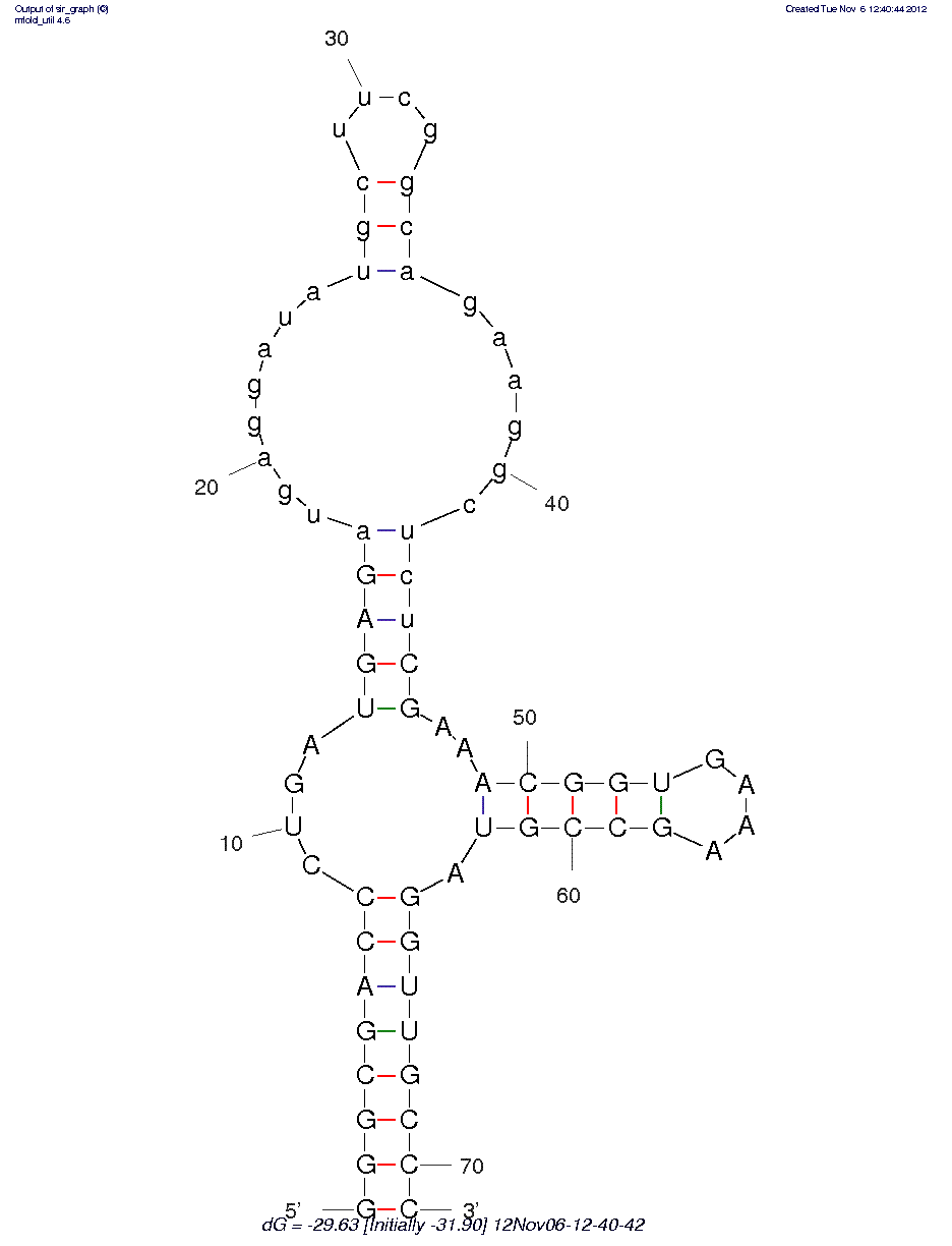 FMN-inhibited molecular switch structure