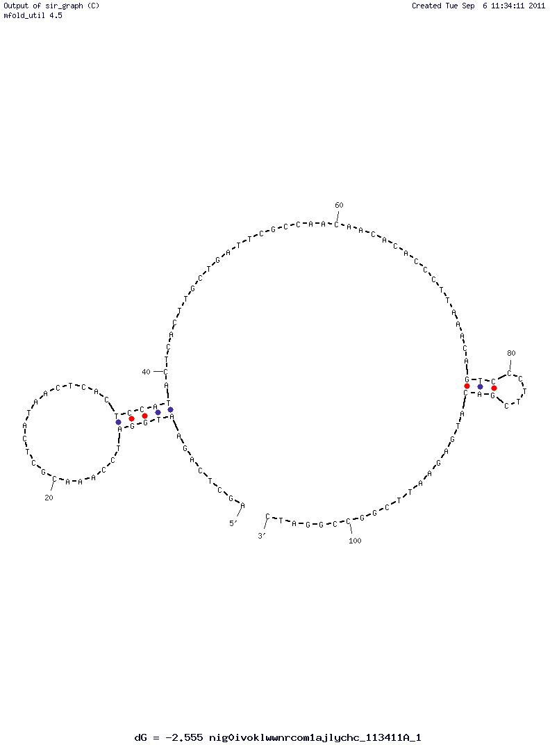 Advanced Glycation End Products (Clone 9) structure