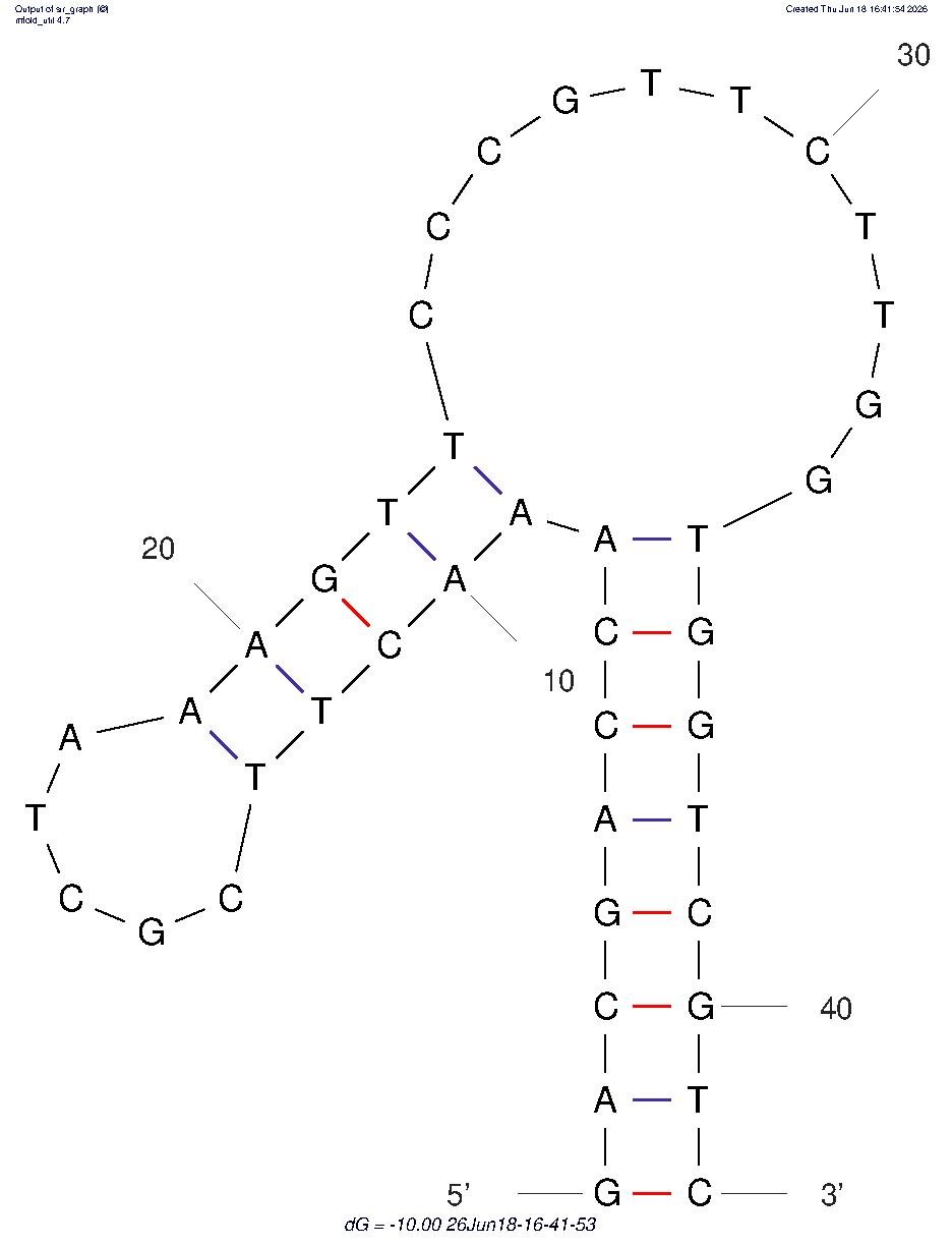 FA1 structure