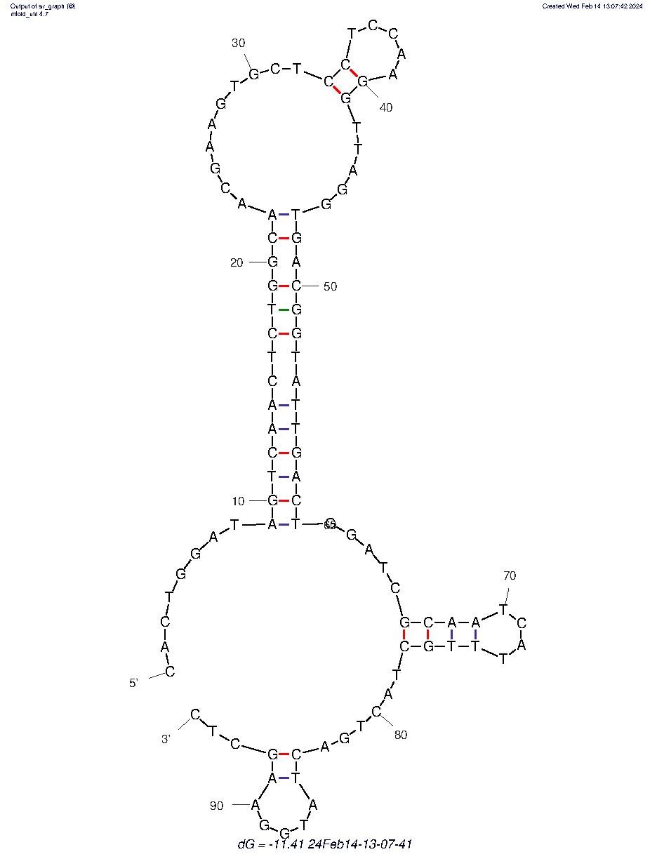 Benzodiazepine (20DF42 Aptamer) structure