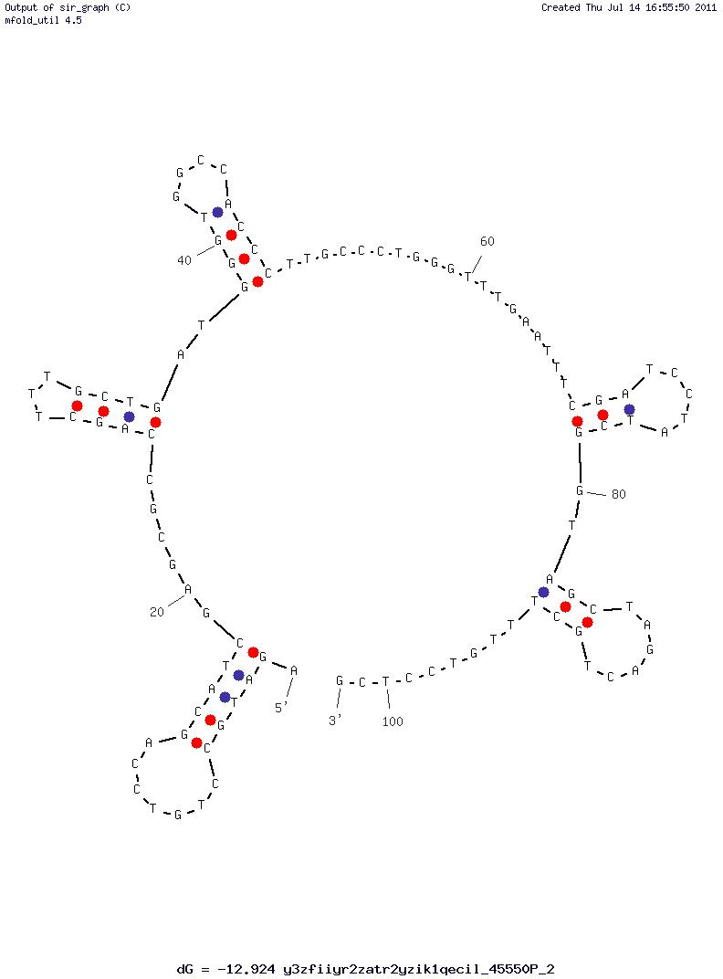 HGF (H38-15) structure