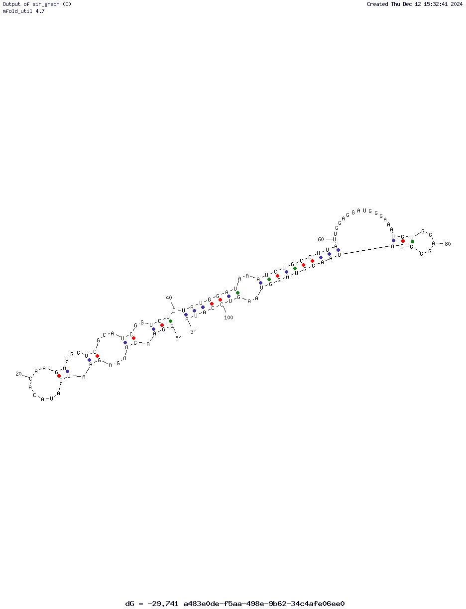 L15.20.1 HIV Capsid Protein Hexamer Lattice Aptamer structure