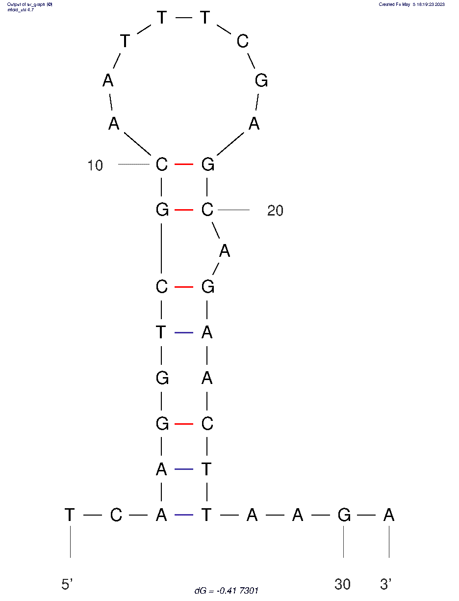 2-17-2 structure