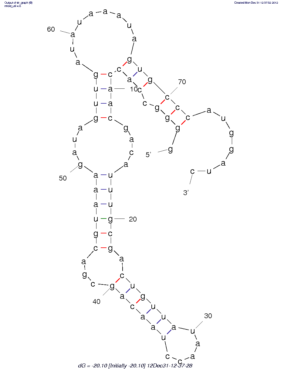 upanap-12 structure