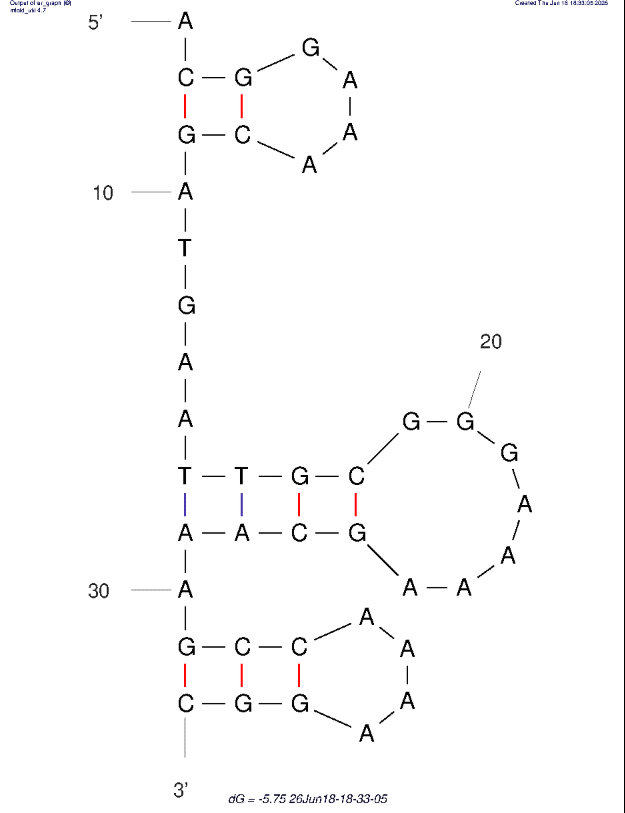 HA-LNA-1 for Influenza Virus Surface Protein HA structure