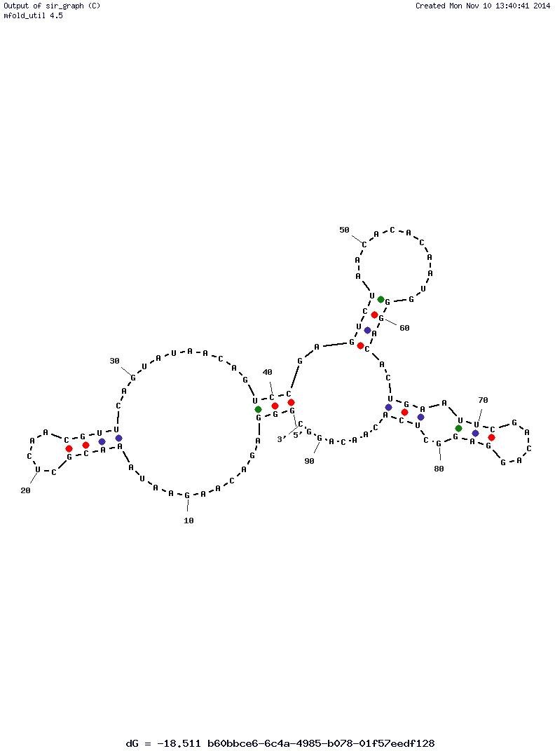 2F11-14 structure
