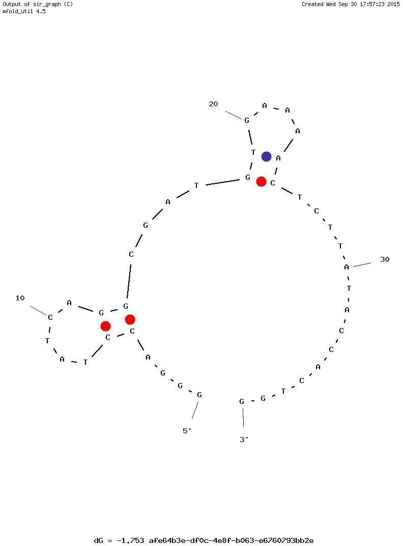 Z23 Anti-Vesicular Stomatitis Virus structure