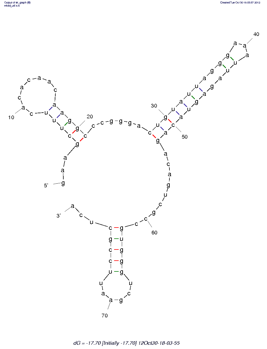 Anti-NF-kB p65 (R2) structure