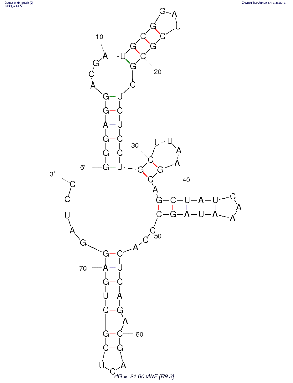 von Willebrand Factor (VWF R9.3) structure