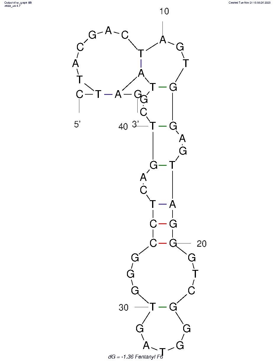 Fentanyl F6 structure