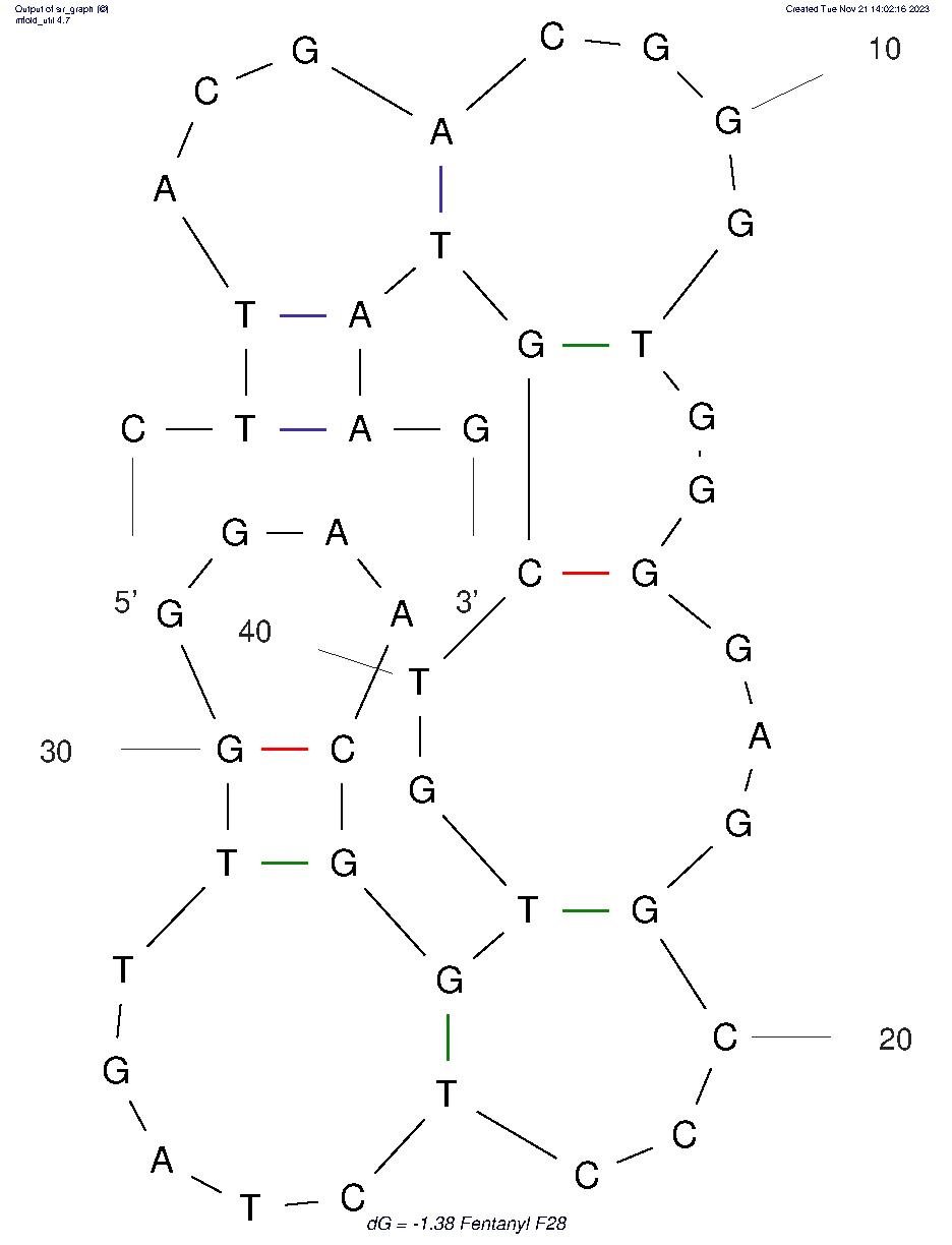 Fentanyl F28 structure