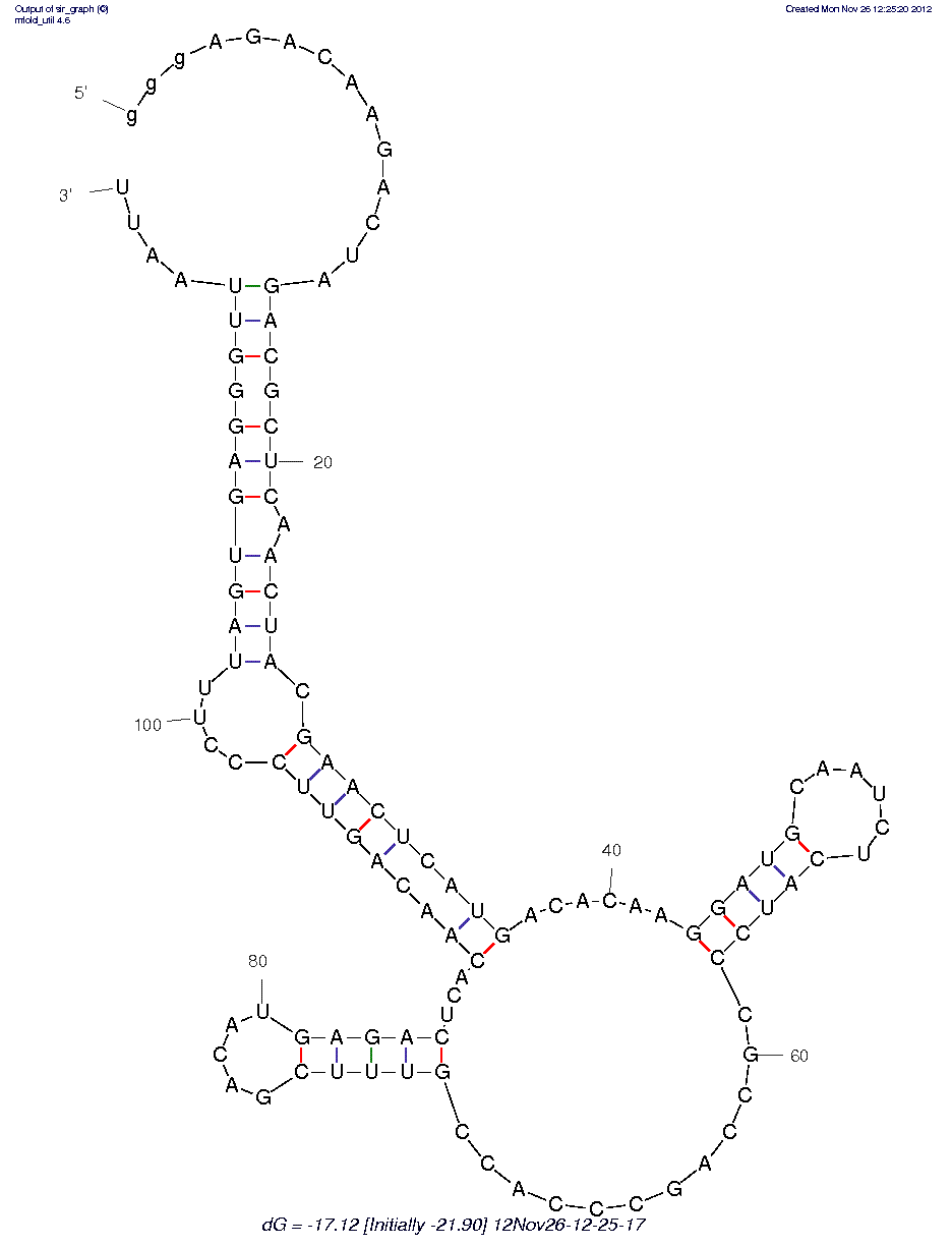 PrP Fibrils (SAF-93) structure