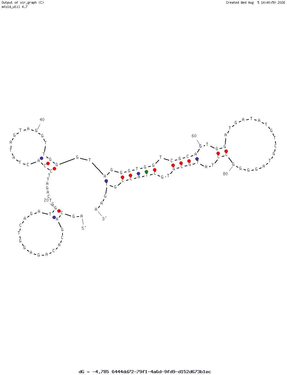 4-1BB Receptor (4-1BB-07) structure