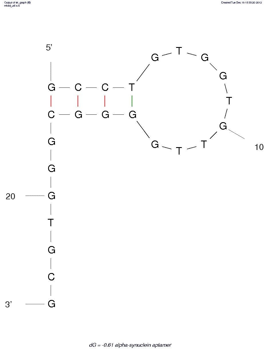 a-Synuclein Oligomers (T-SO508) structure