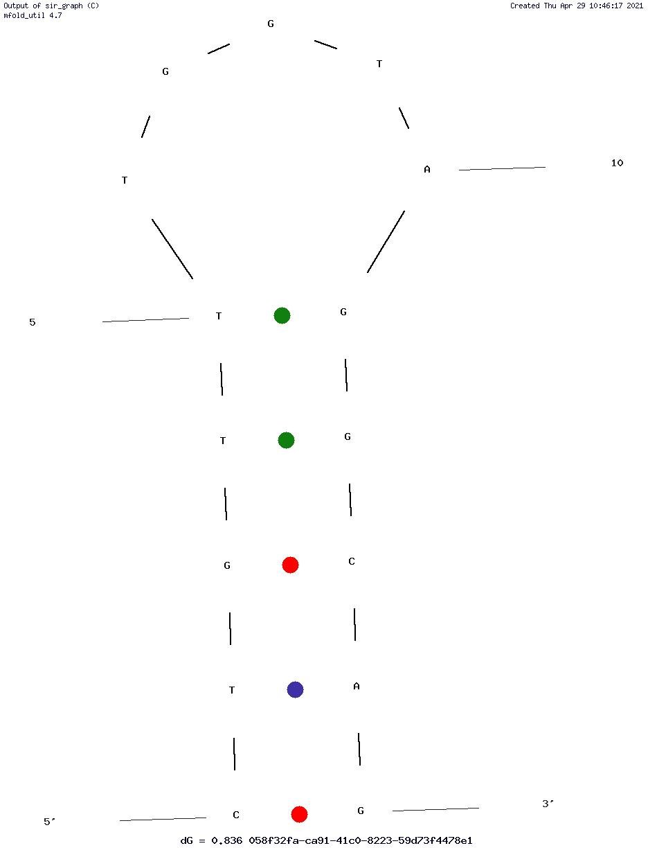 AP32-4 structure