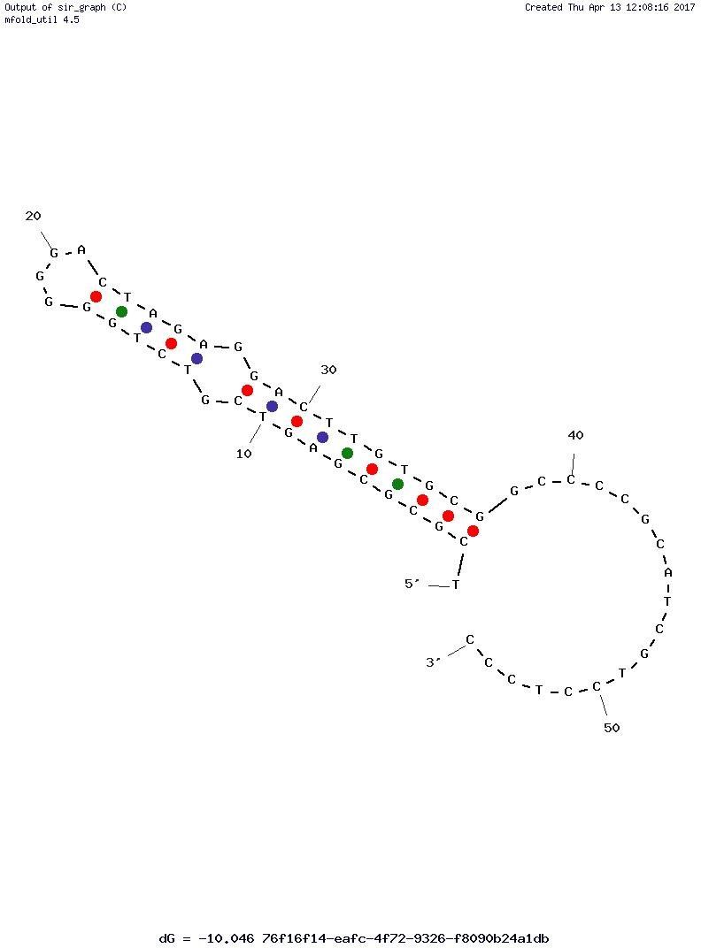 Antibac 2 structure