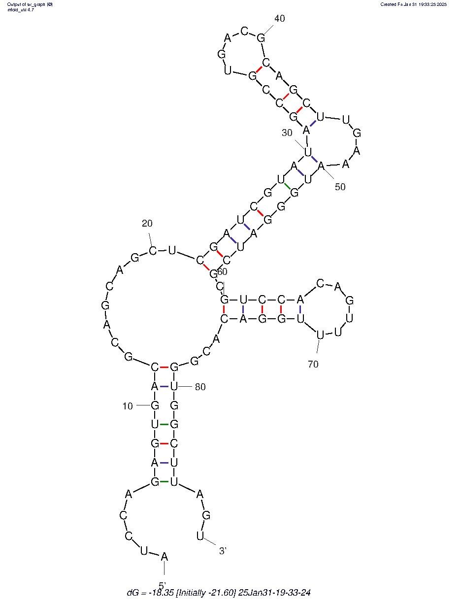 A8 structure