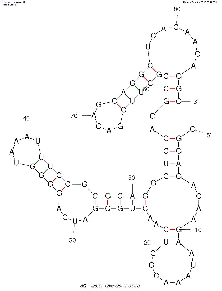 Methylenedianiline (M1) structure