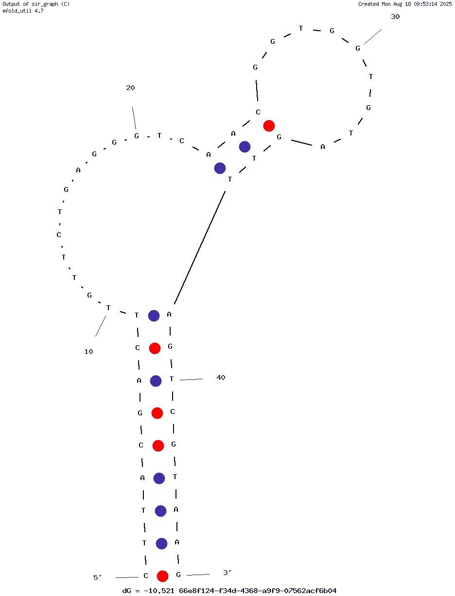 NC423 structure