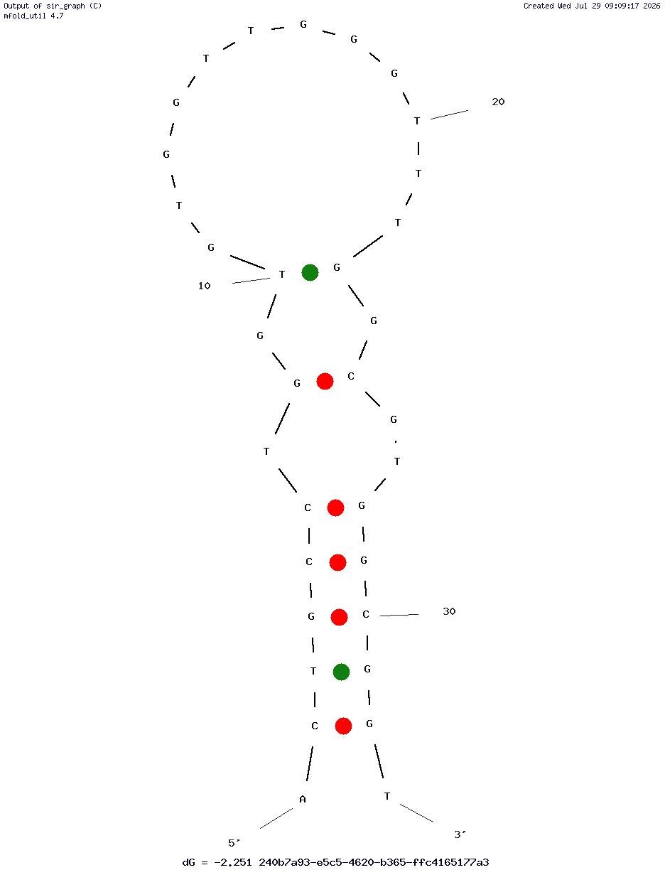 Potassium (K-R17-36a) structure