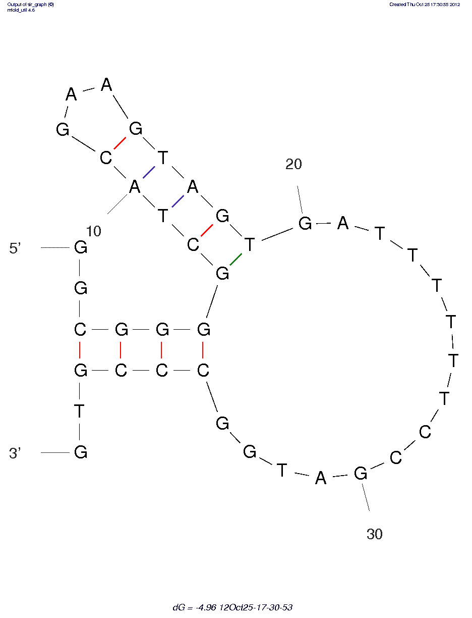 PCB77 (VIII) structure