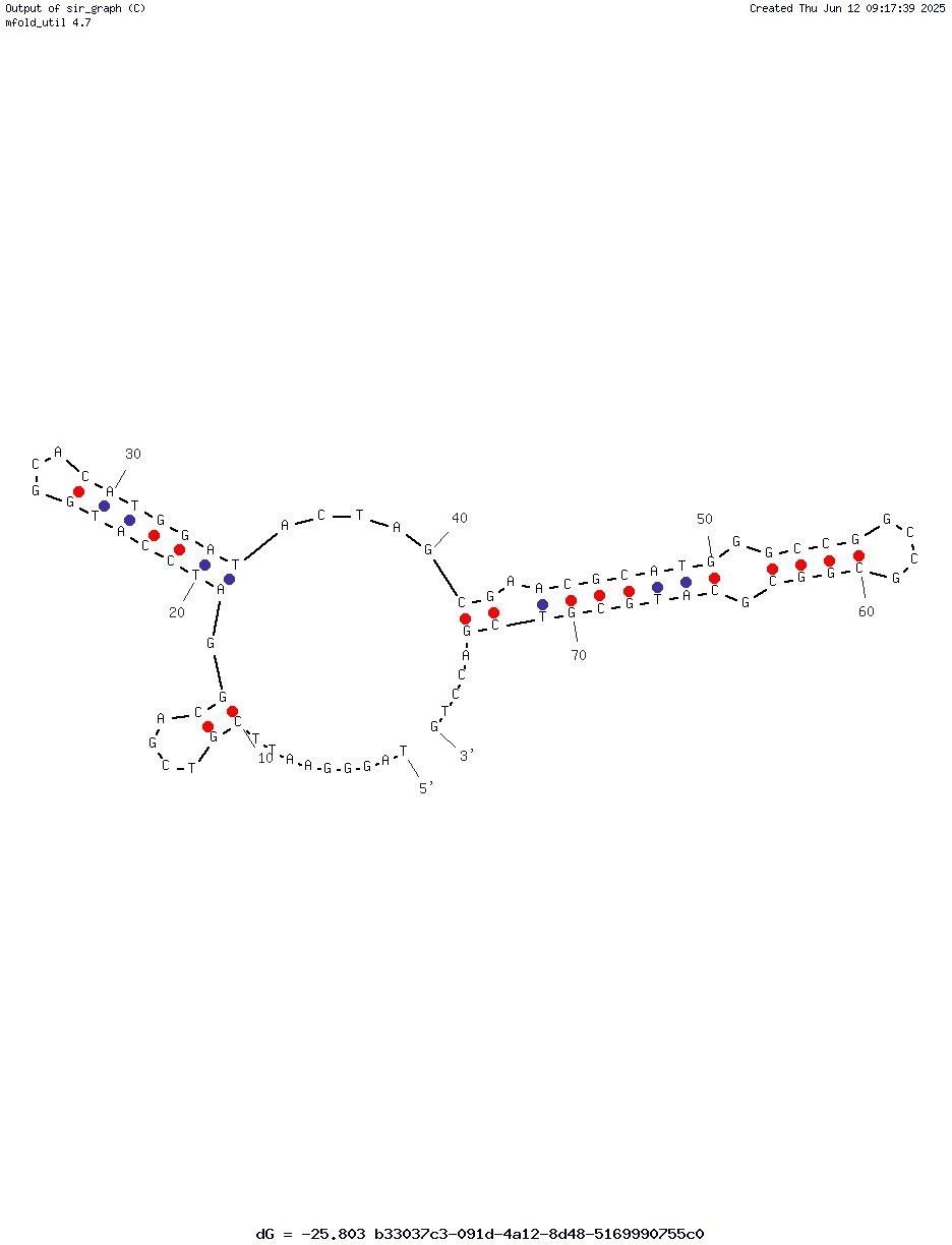 ProApt-15 structure