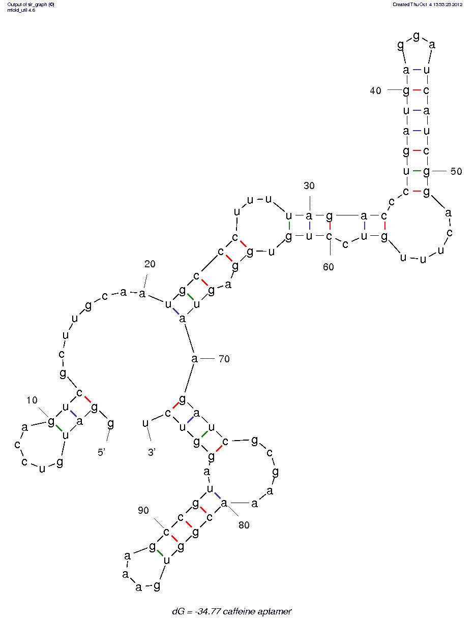 Caffeine (S2.caf.D11) structure