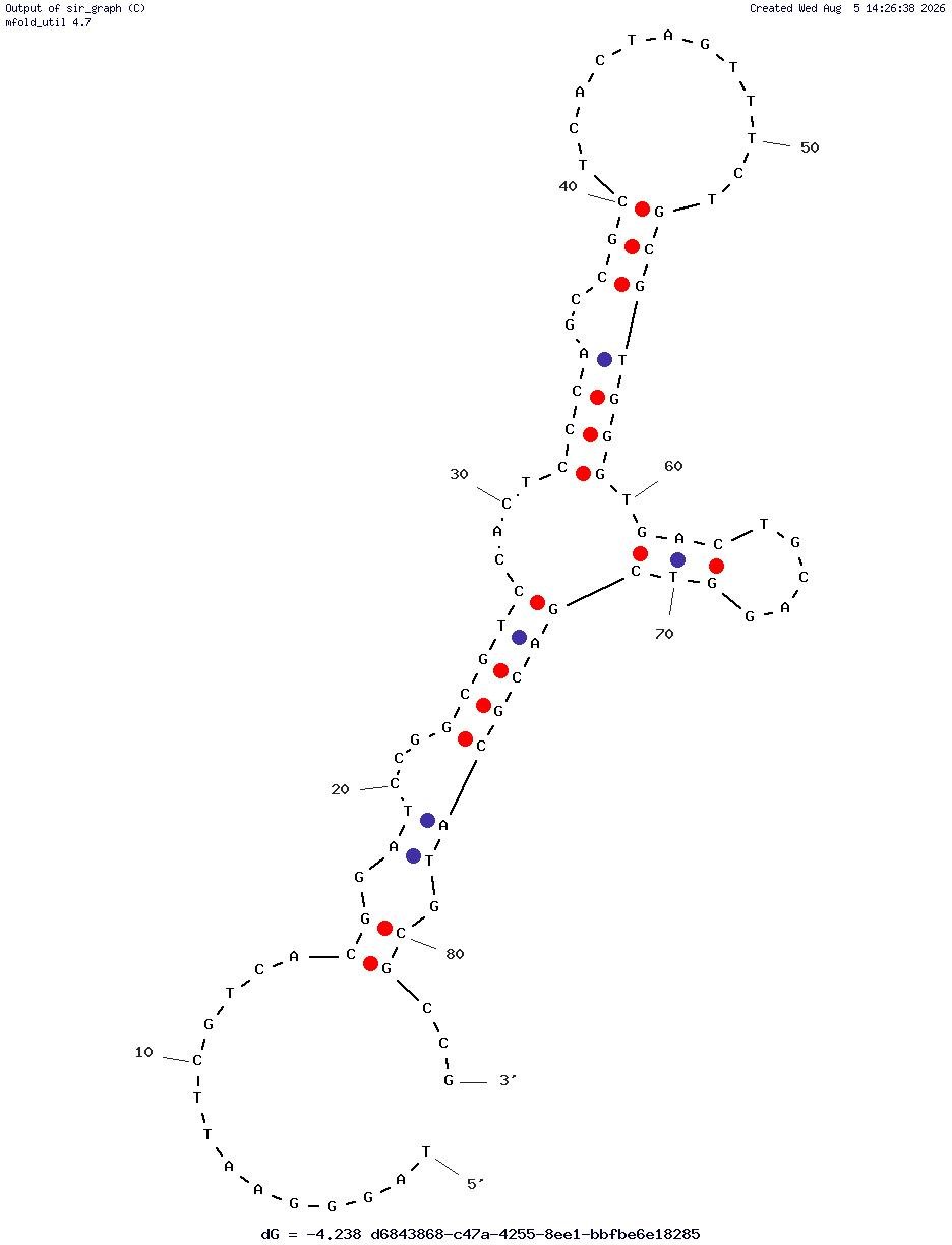 Lipopolysaccharide (LPS) (Aptamer 19) structure