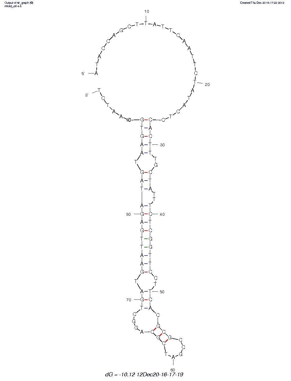 Streptavidin (31) structure